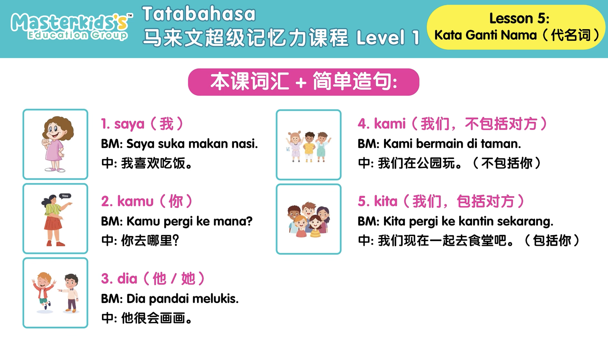 Level 1_Lesson 5_Kata Ganti Nama
